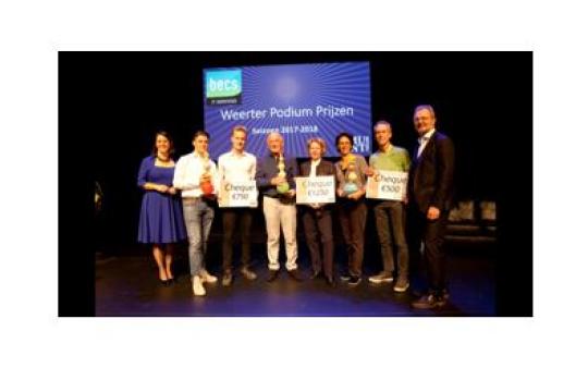 Muziekgala 2e prijs categorie Publieksprijs!