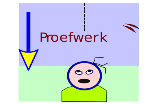 Proefwerkbank